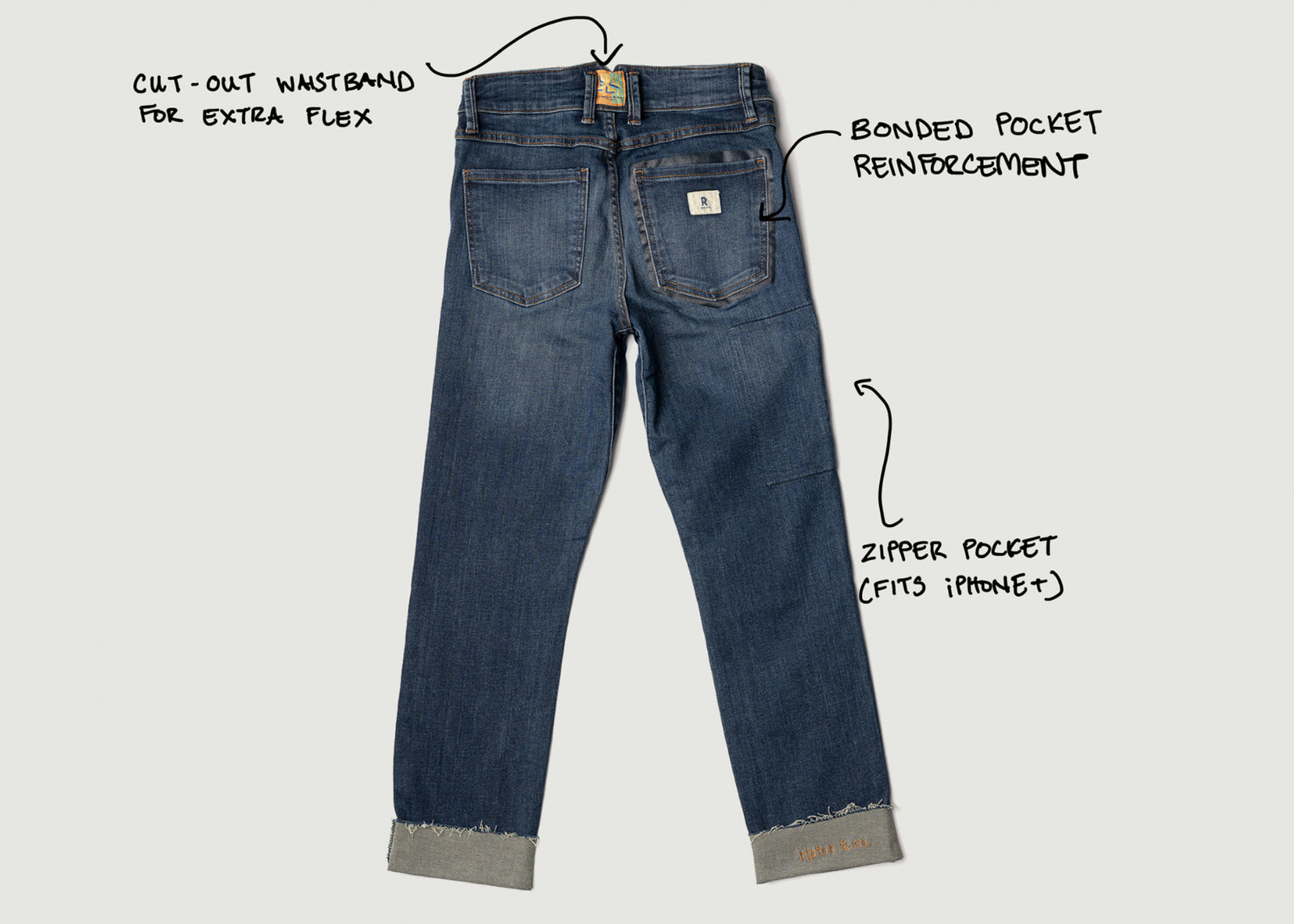 Women's Classic Jeans Indigo – Ripton