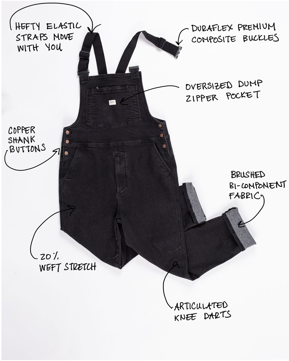 Men's Diesel Overalls Performance Overalls Ripton & Co